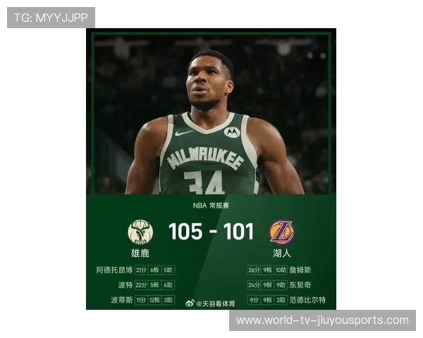 湖人队被评为2025-26赛季第二大最有价值NBA球队！，nba2020-2021赛季湖人队员